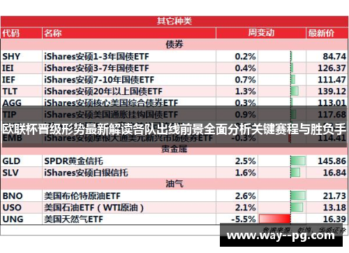 欧联杯晋级形势最新解读各队出线前景全面分析关键赛程与胜负手