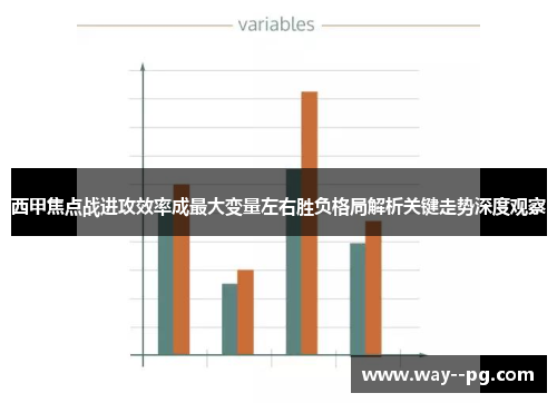 西甲焦点战进攻效率成最大变量左右胜负格局解析关键走势深度观察