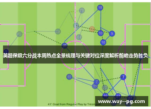 英超保级六分战本周热点全景梳理与关键对位深度解析前瞻走势胜负