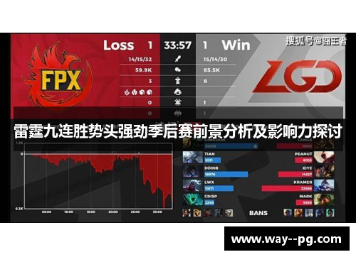 雷霆九连胜势头强劲季后赛前景分析及影响力探讨