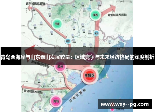 青岛西海岸与山东泰山发展较量：区域竞争与未来经济格局的深度剖析