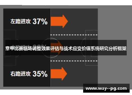 意甲比赛临场调整效果评估与战术应变价值系统研究分析框架